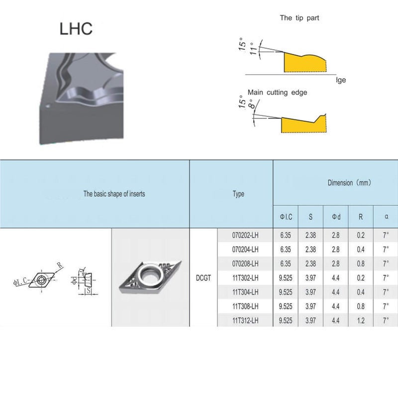 CDBP Carbide Inserts for Aluminum DCGT32.51 / DCGT11T304 for Turning Cutting Aluminum Inserts, 10PCS. - Image 3
